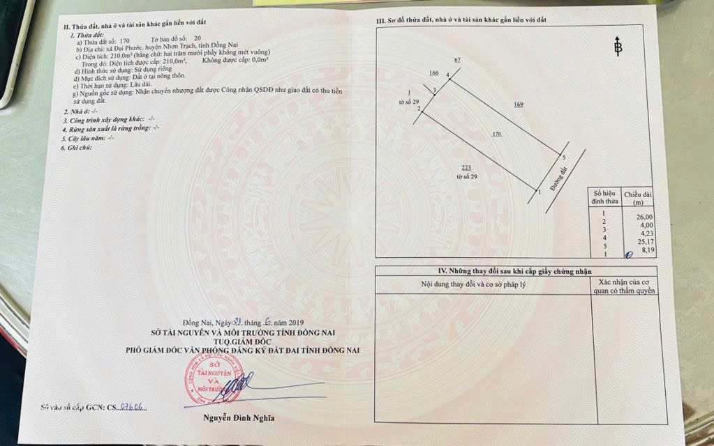 Đất nền thổ cư Nhơn Trạch gần phà Cát Lái giá rẻ 2025 giá từ 1.5 tỷ – 3.5 tỷ